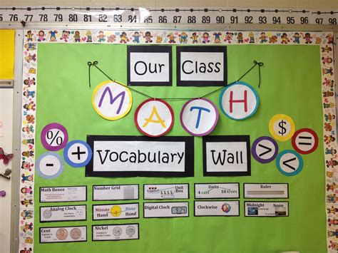 Math Vocabulary Bulletin Board