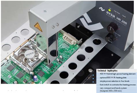 HR 200 - Hybrid Rework System