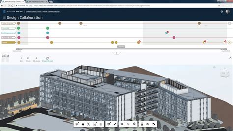 Best YouTube Channels, Courses & Communities to Learn BIM 360 2026
