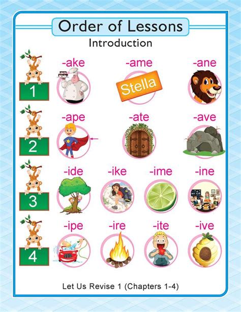 Buy Dreamland Learn With Phonics Book 3 - An Early Learning Book For ...