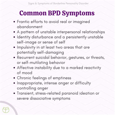 Signs & Symptoms of Borderline Personality Disorder