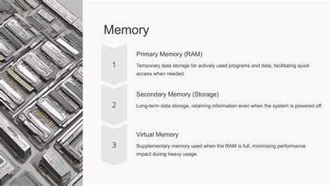 Computer System Architecture Diagram 的图像结果