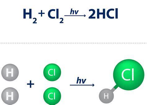 Valency in terms of atoms — lesson. Science State Board, Class 8.