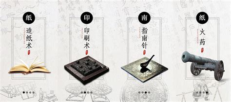 中国古代100项重大发明简介_指南针