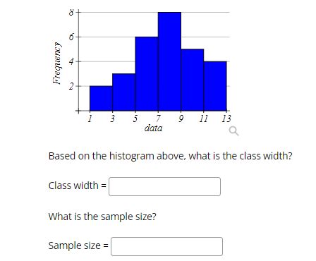 Class Width Histogram 的图像结果