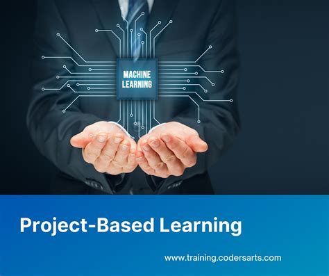 Spam Detection Using Machine Learning 的图像结果