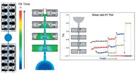 Customer Case Studies And Success Stories | Autodesk