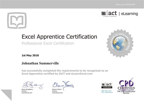 Image result for Excel Certification Training Program