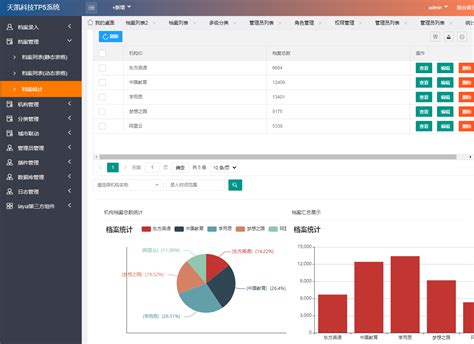 MetInfo企业网站管理系统 5.3.16免费下载-企业站源码-php中文网源码