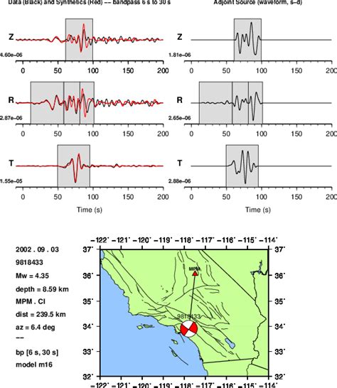 Image result for Adj Software Tutorial