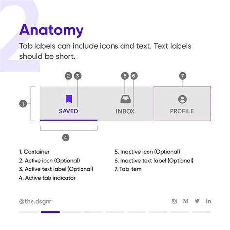 Image result for Table Design Tab