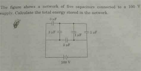 The figure shows a network of five capacitor connected to a 100v supply ...