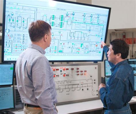 Process automation | Phoenix Contact