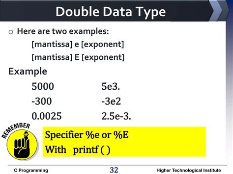 Computer Programming Chapter 2 的图像结果