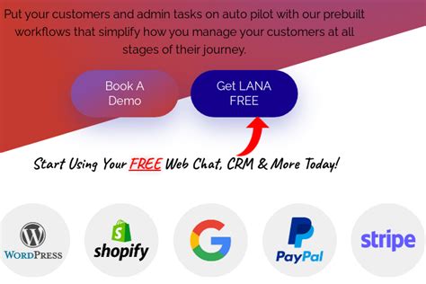 Image result for Best Lead Tracking Software