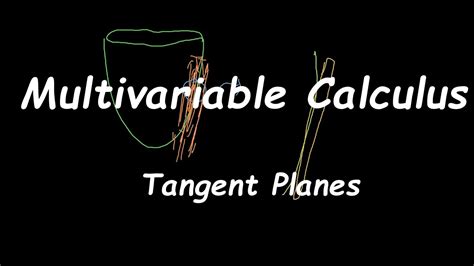 Image result for Multivariable Linearization