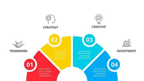 Image result for Flowchart Design