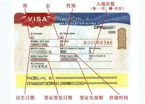 申根签证多次往返的原因怎么写、申根签证一年多次 - VISA出国签证网