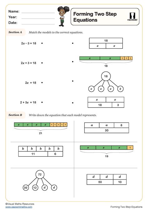 Solving Two-Step Equations Worksheet 的图像结果