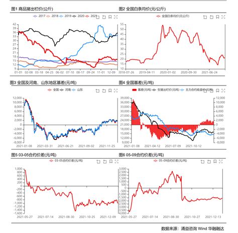 余额宝和网商银行哪个利息高（余额宝比银行利息高多少）-会投研