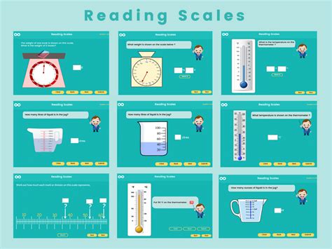 Image result for Scale Reading Tutorial