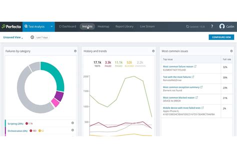 Image result for Test Automation Reporting Tools