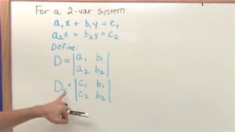 Matrix Algebra Tutor 的图像结果