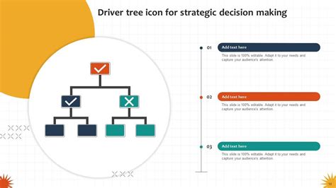 Image result for Driver Tree Structure