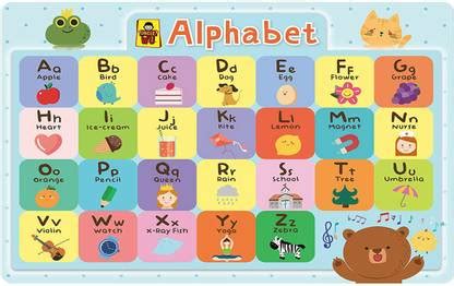 Alphabets Chart Poster with Gloss Lamination Paper Print - Children ...