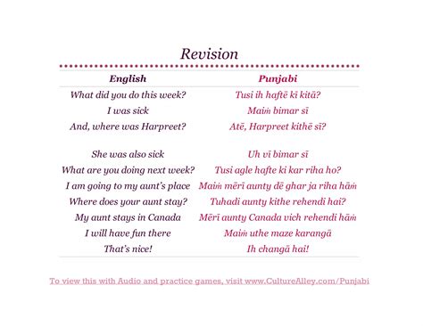 Image result for Punjabi Lesson 2