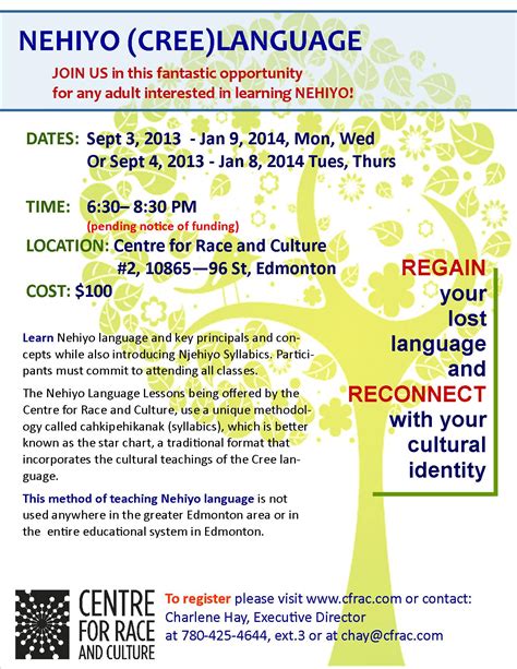 Image result for Cree Language Lesson for Beginners