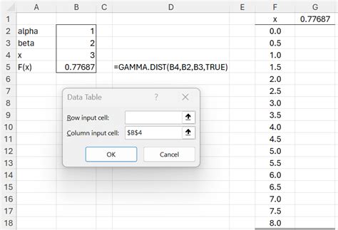Image result for Excel Table Data Sample