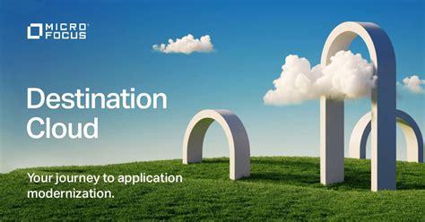 Image result for Micro Focus PowerShell Module