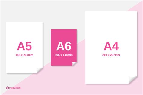 Image result for How to Format A6