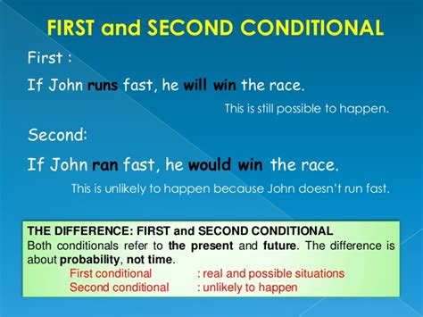 Image result for First vs Second Conditional