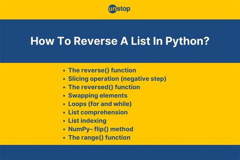Image result for Comprehension Python Reverse List