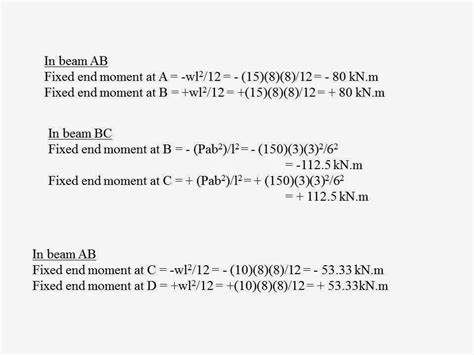 Image result for Two-Cycle Moment Distribution Method