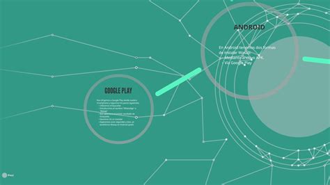 Image result for Programa Aawsap