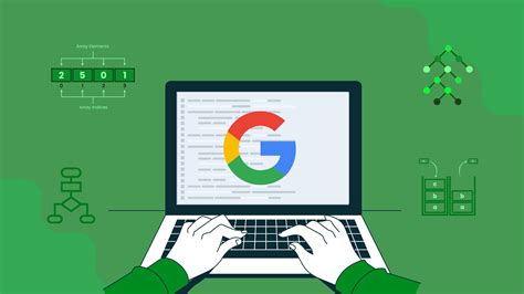 Grokking Google Coding Interview