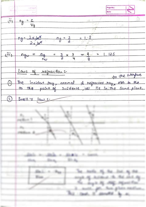 Image result for Refraction of Light in Microscope Images