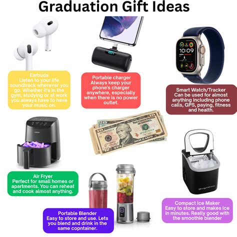 Graduation Gift 的图像结果