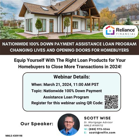 Webinar: Nationwide 100% Down Payment Assistance | Reliance Financial ...