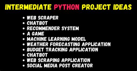 Image result for Complex Python Projects