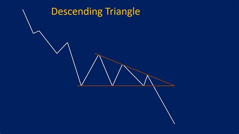Image result for Alternate Triangle Pattern