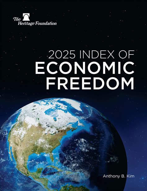Index of Economic Freedom | The Heritage Foundation