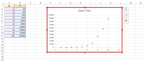 Image result for Semi-Log Graph Excel