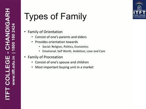ITFT Family life cycle | PPTX - family of orientation vs family of procreation