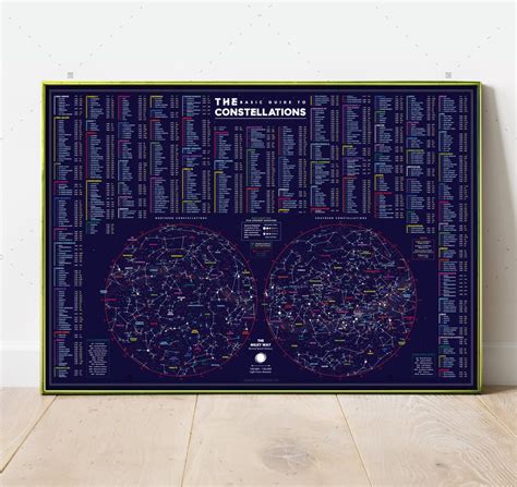 Image result for Star Constellations Guide