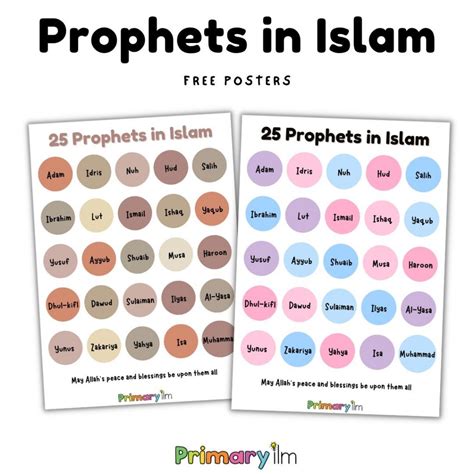 Prophet Muhammad Pbuh Family Tree Of Prophets