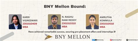 Top MBA & Management Programs in India - KL Business School